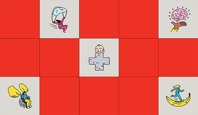 symbol chart
